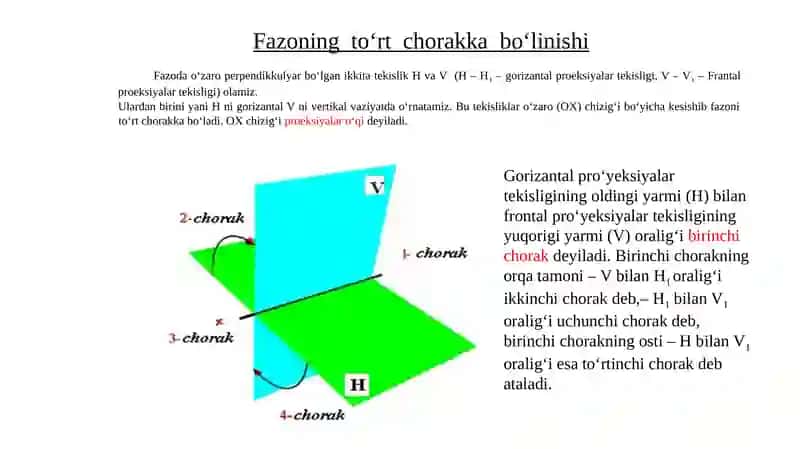 Monj epyuri. Nuqta mavzusiga oid masalalar echish 3