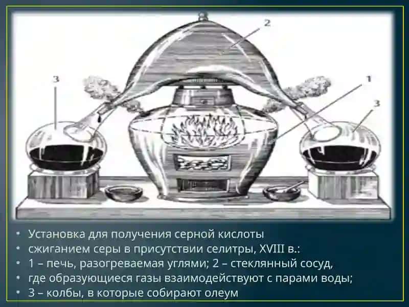 Серная кислота 3