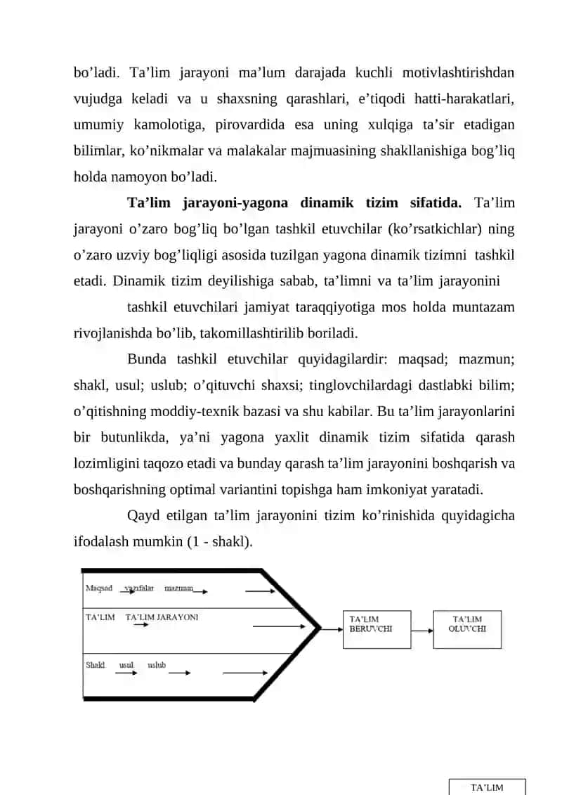 Ta'lim qonuniyatlari va tamoyillari 3
