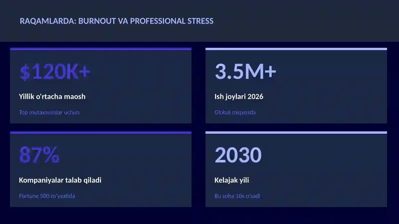 Burnout va professional stress 3