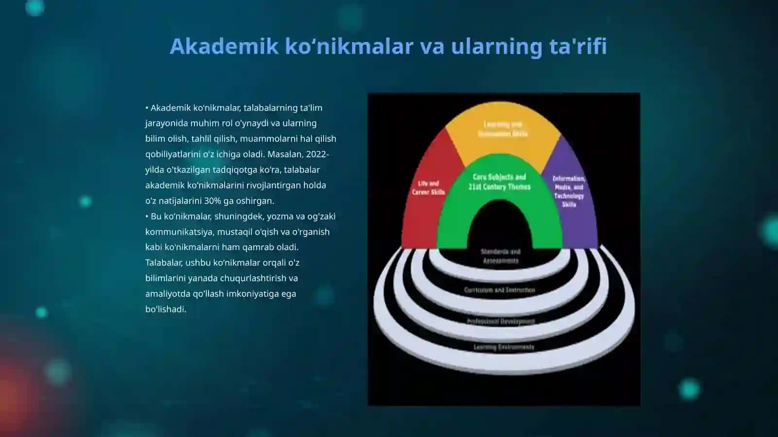 Akademik koʻnikmalarining talabalar faoliyatidagi ahamiyati va dolzarbligi 3