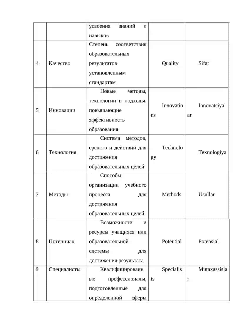 Инновационные технологии как источник повышения качества образования 3