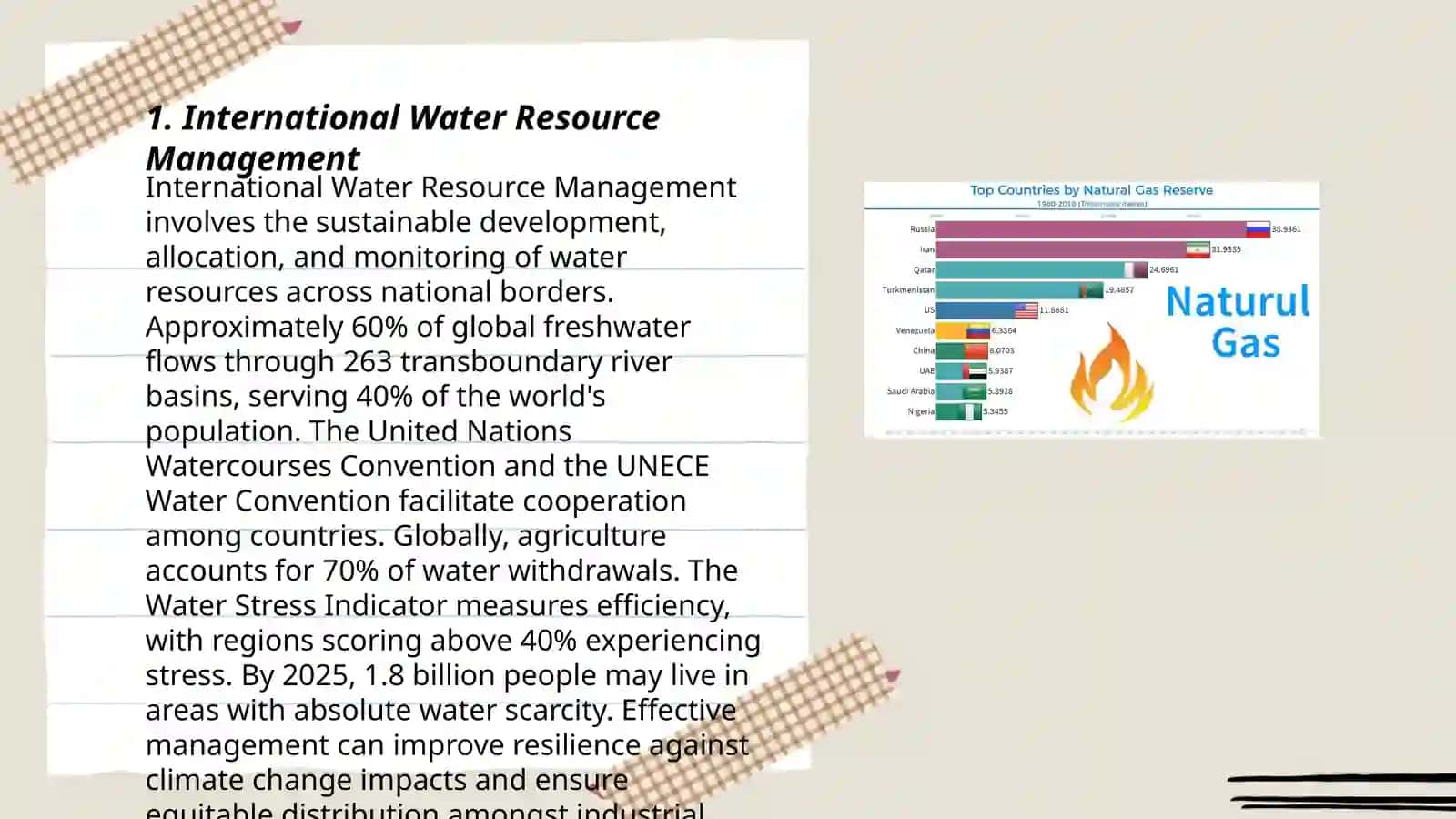 International Water Resource Management 3