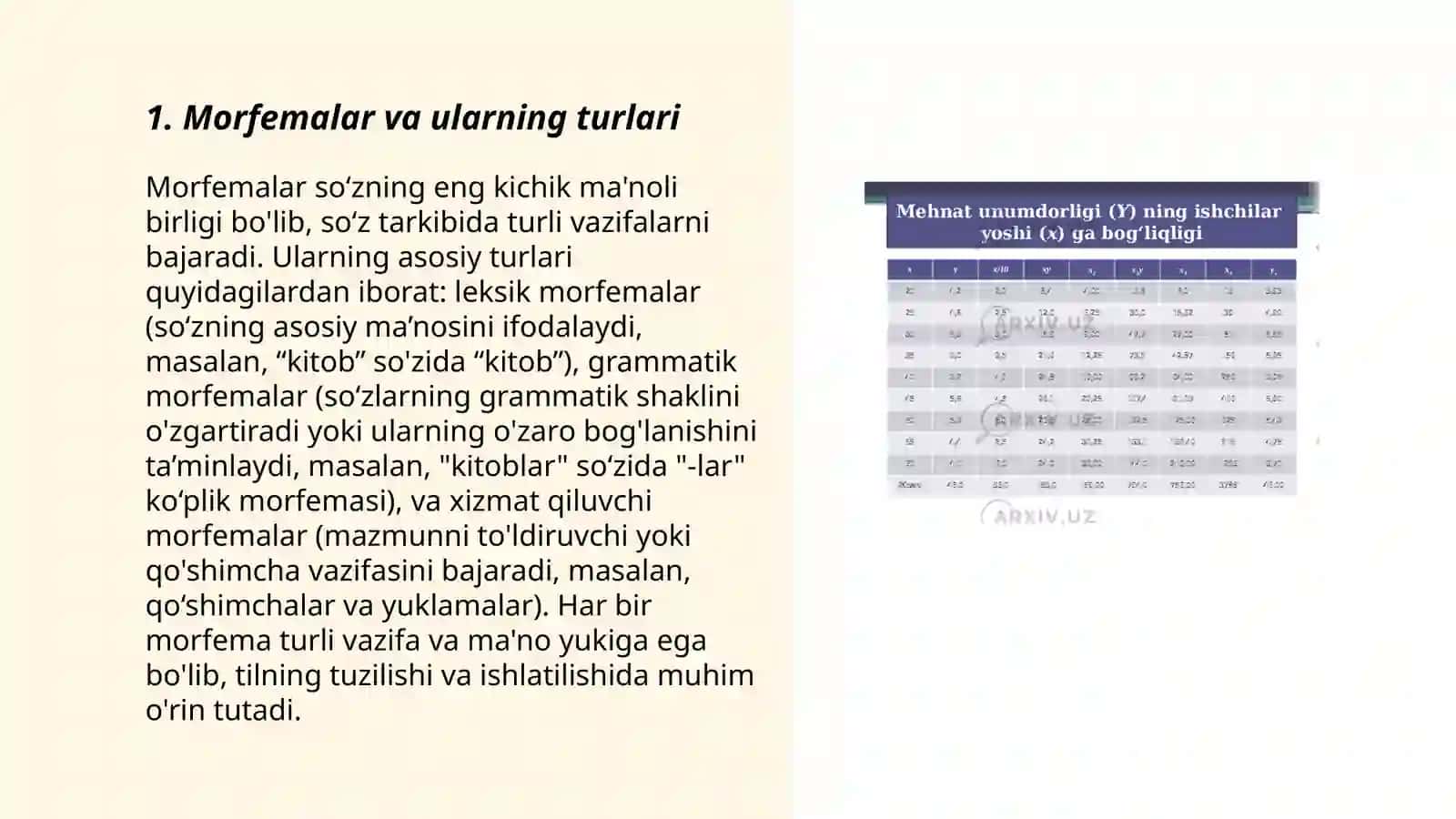 Morfemik tahlil tamoyillari 3