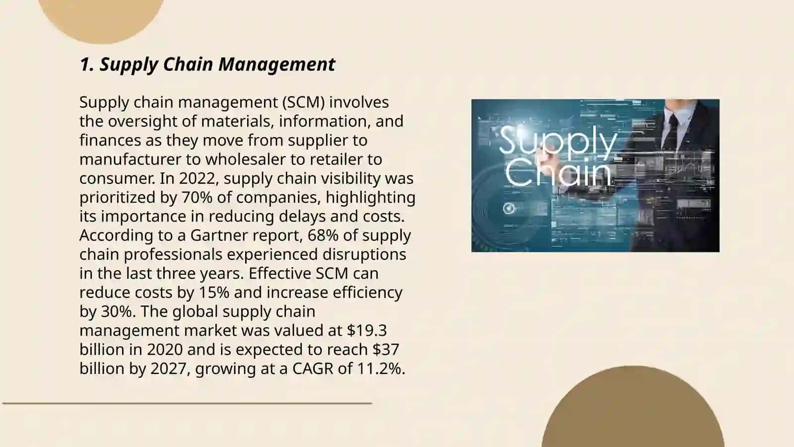 Supply Chain Management 3