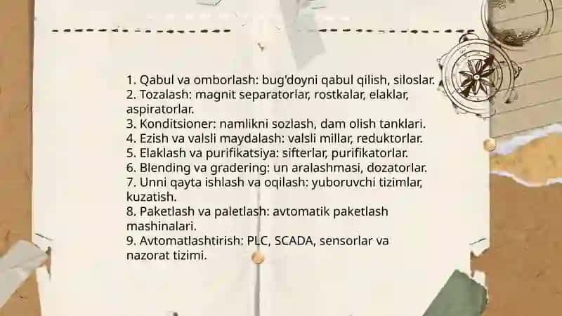 Zamonaviy un ishlab chiqarish linyalari haqida 3