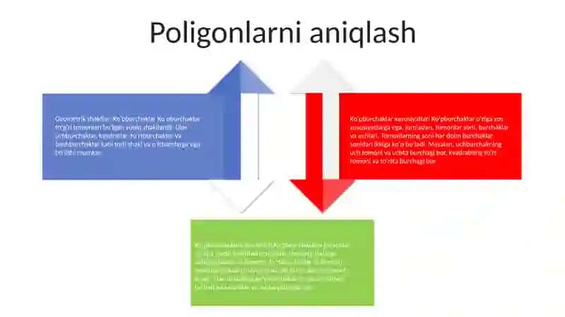 BoshlangʻIch Sinflarni KoʻPburchak Mavzusi Bilan Tanishtirish 3