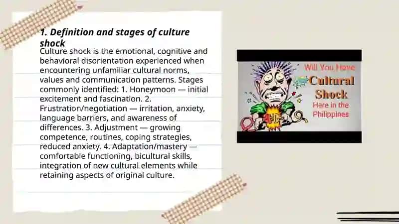 Culture shock. Cultural misunderstanding 3