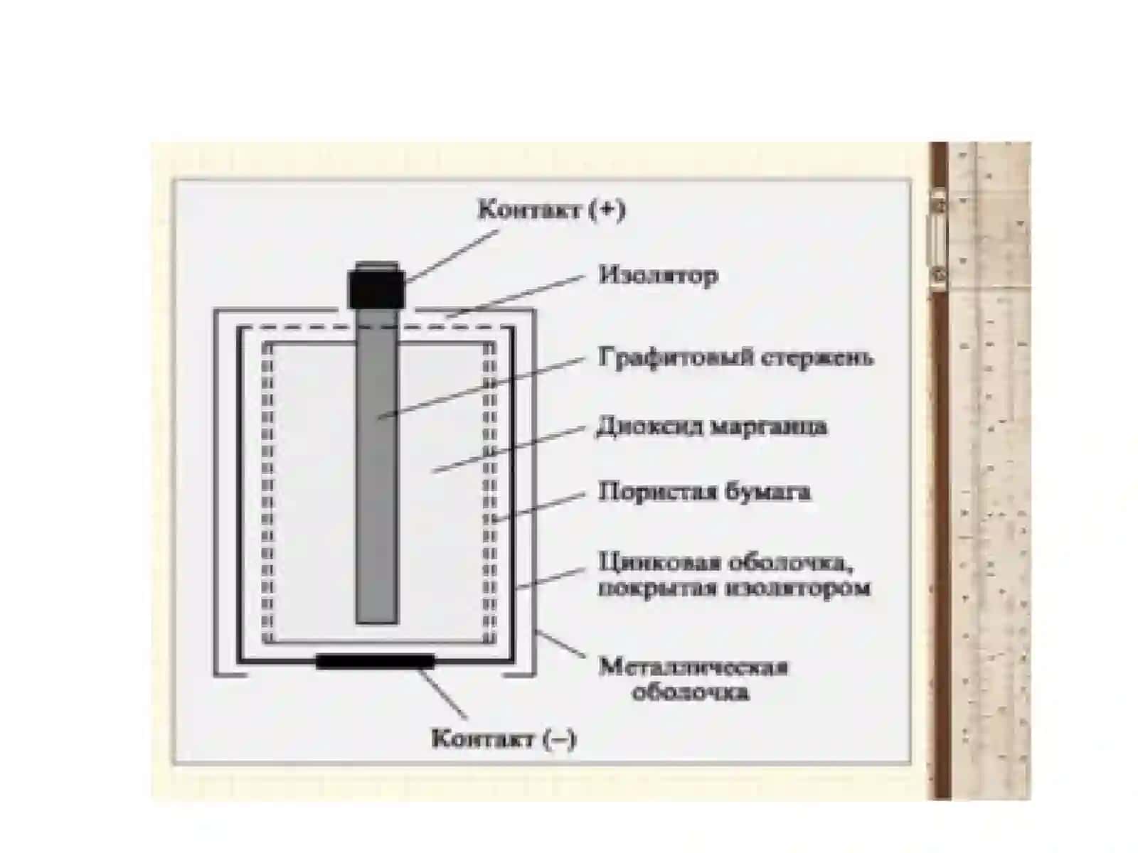 Аккумуляторы 3