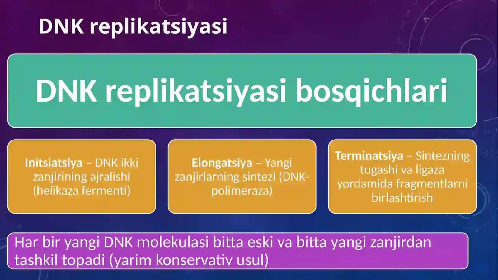 Oqsil biosintezi va nuklein kislotalar biosintezi 3