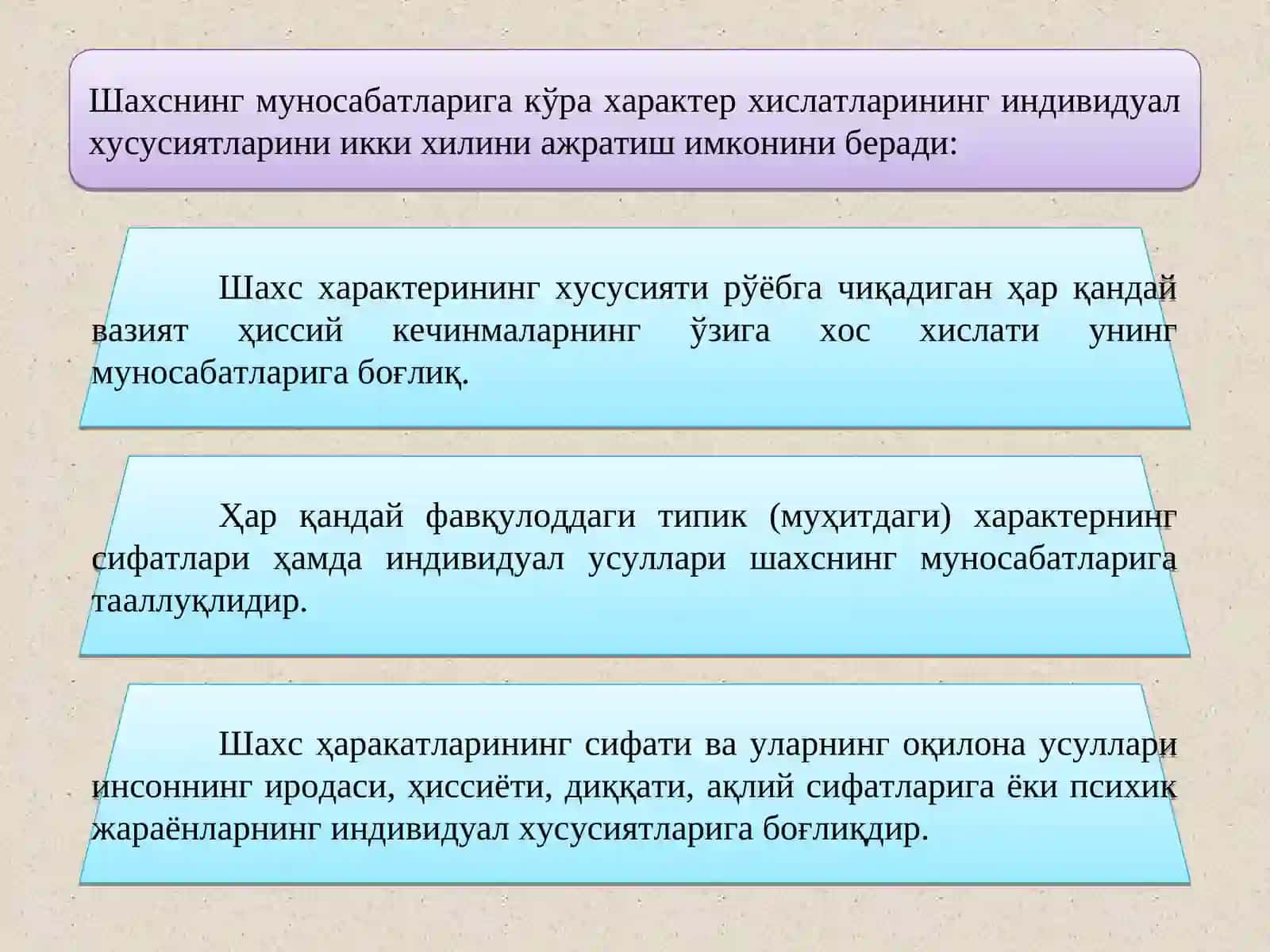 Характер 3