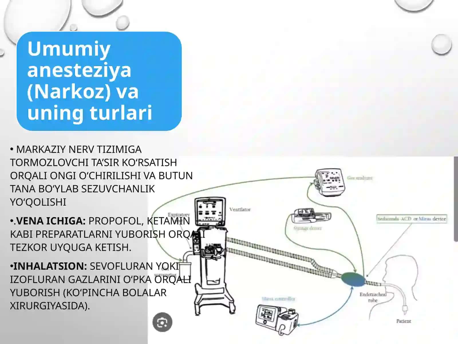 tibbiyot kasbiga kirish og'riqsizlantirish 3