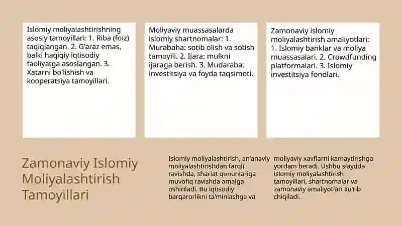 Islomiy Moliyalashtirish Tamoyillari 3