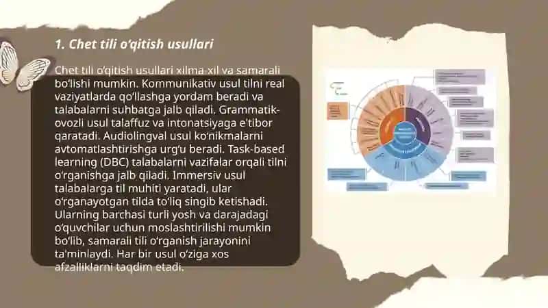 Chet tili o‘qitish usullari 3