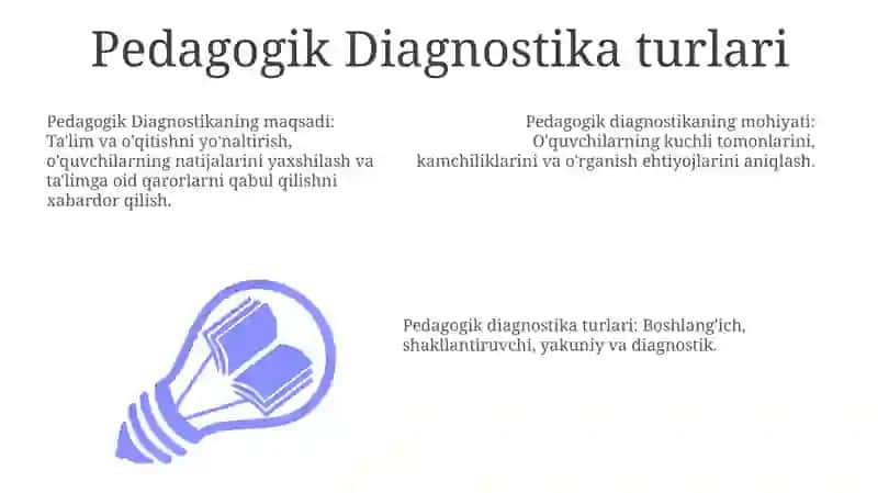 Pedagogik Diagnostika tushunchasi 3