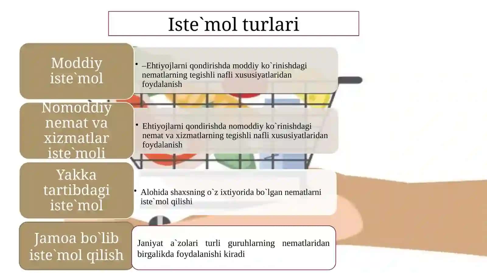 Isteʼmol,jamgʻarma va investitsiyalar 3