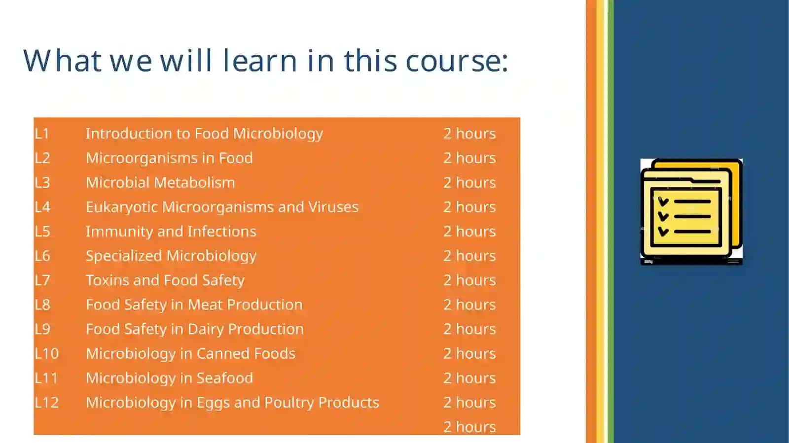 FOOD MICROBIOLOGY 3
