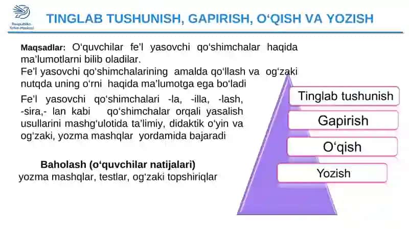 Fe’l yasovchi qo‘shimchalar 3