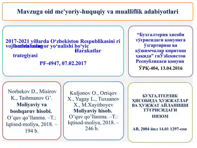 BUXGALTERIYA HISOBINING REGISTRLARI VA SHAKLLARI 3