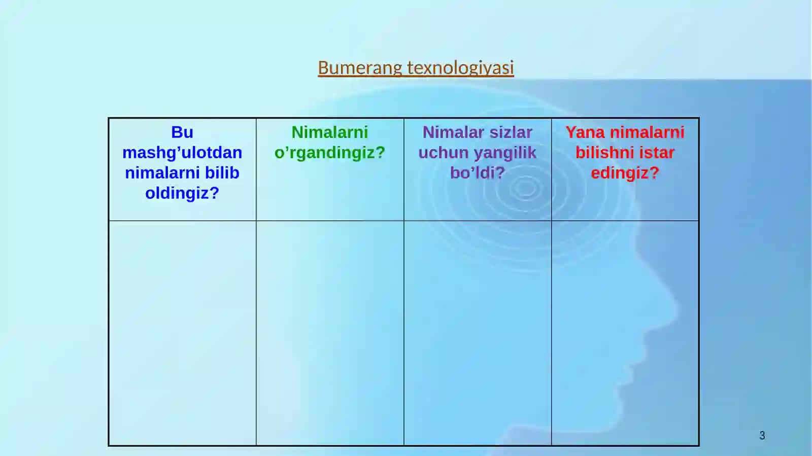 Mikroorganizmlarga ekologik omillarning ta’siri 3