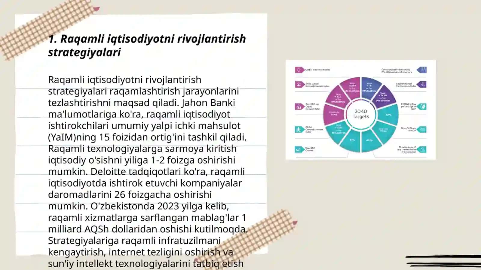 Raqamli iqtisodiyotni rivojlantirish strategiyalari 3