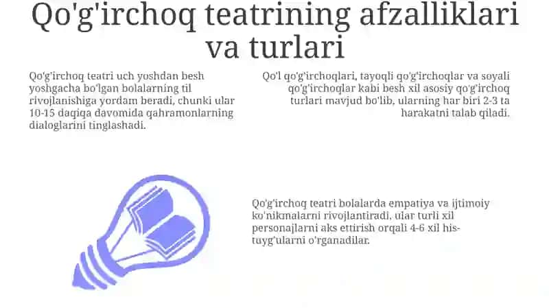 Qo'g'irchoq teatri 3