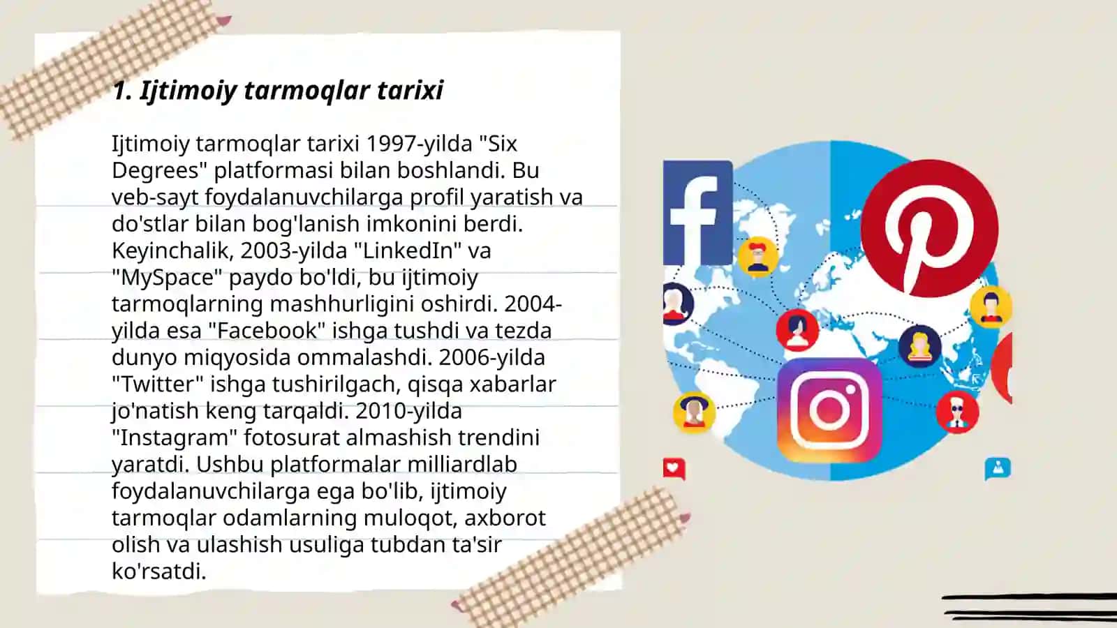 Ijtimoiy tarmoqlar tarixi 3