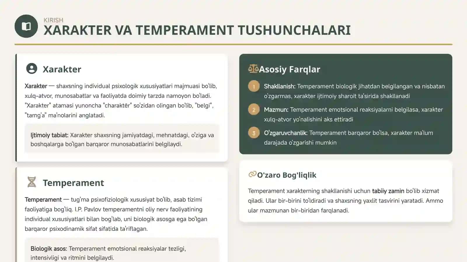 PSIXOLOGIYA XARAKTER TIPLARI VA ULARNI ANIQLASH USULLARI 3