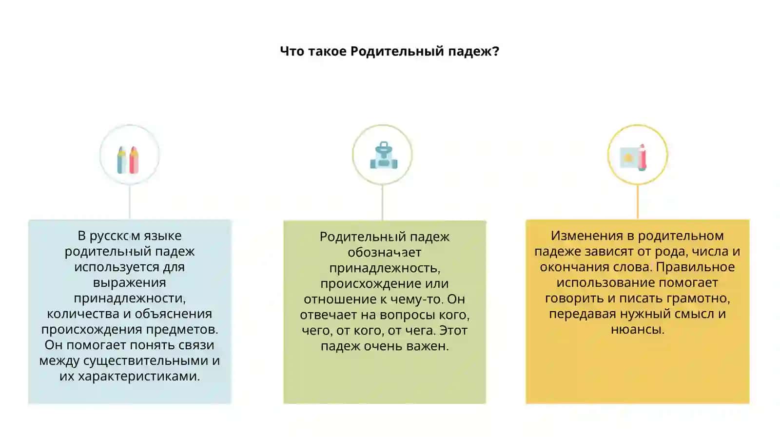 Родительный падеж 3