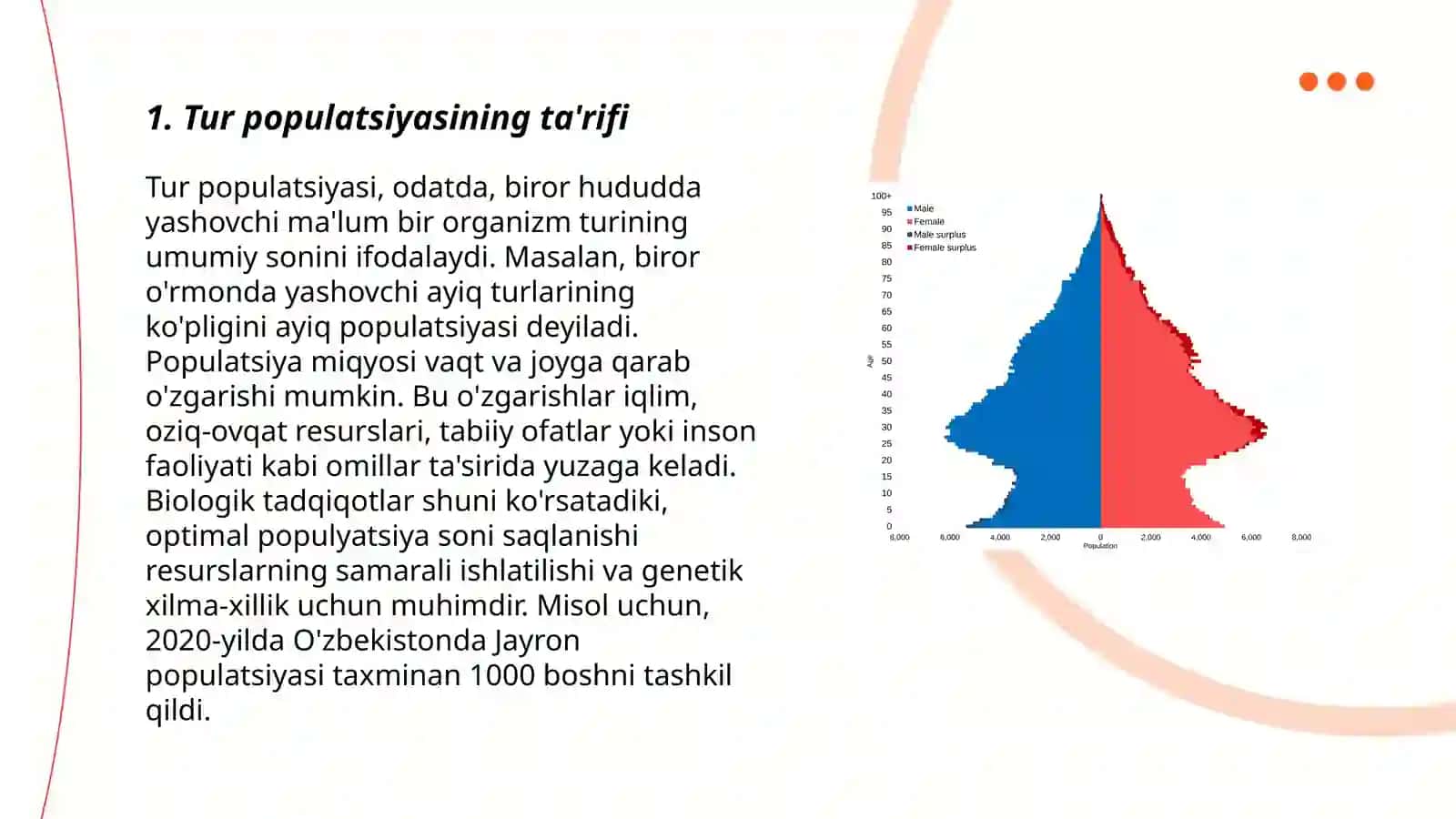 Tur populatsiyasi 3