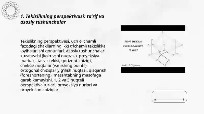 Tekislikning perspektivasi 3