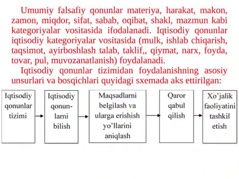 MENEJMENT QONUNLARI VA TAMOYILLARIReja 3
