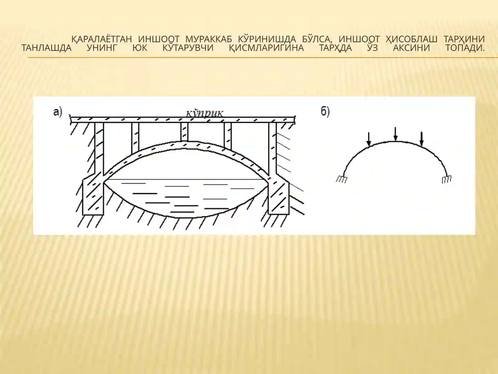 Иншоотларнинг Ҳисоблаш Тарихлари ва Уларнинг Турлари 3