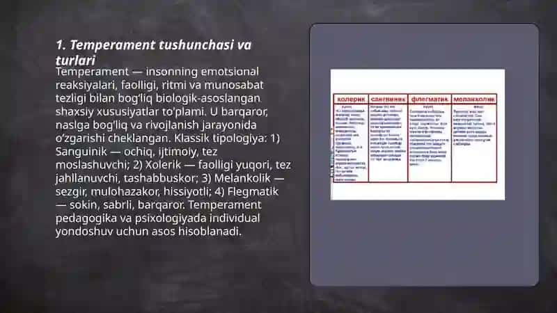 Temperament. Xarakter. Qobiliyat va iqtidor 3