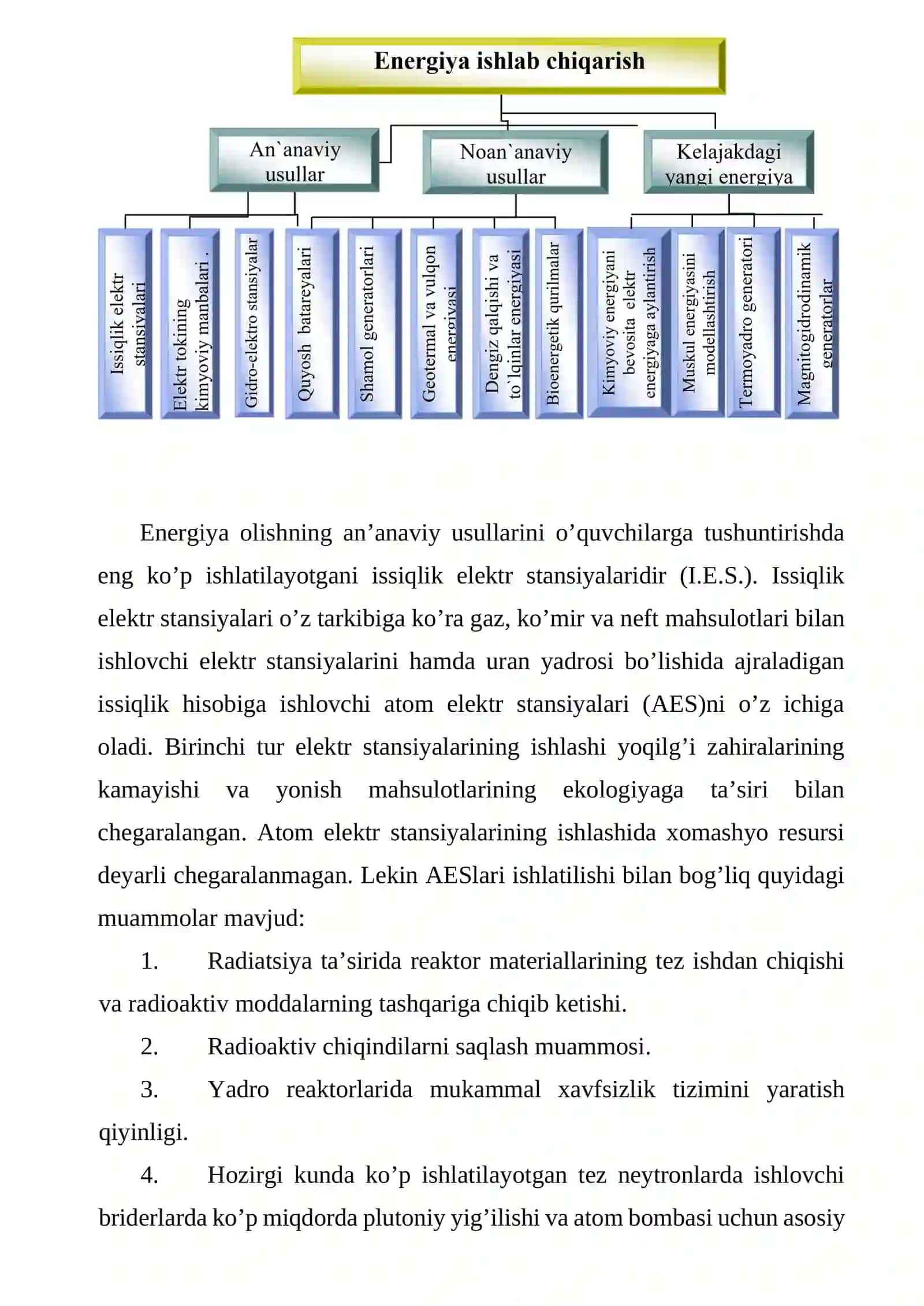 Quyosh energiyasidan foydalanish 3
