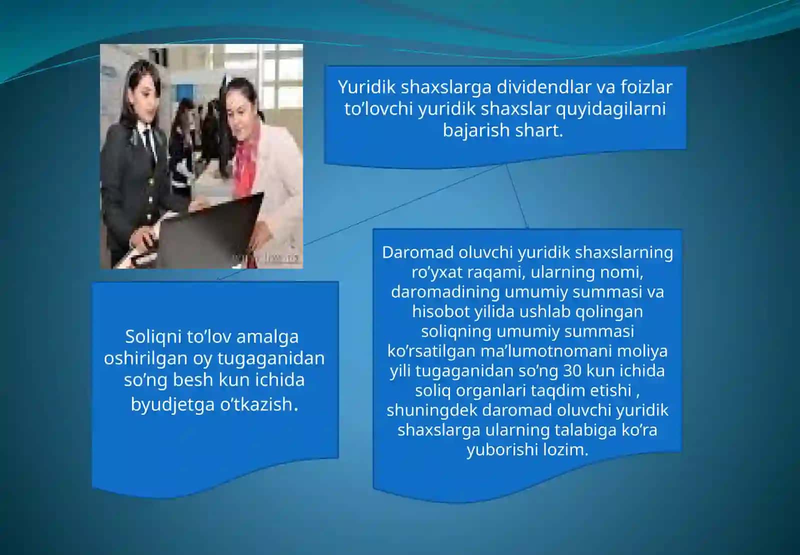 Yuridik shaxslardan undiriladigan daromad 3
