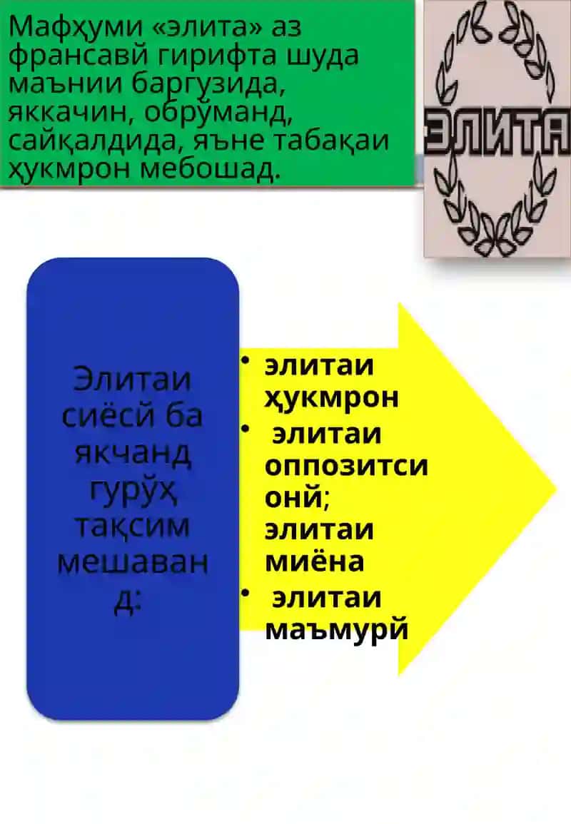 НАЗАРИЯИ ЭЛЕТА 3