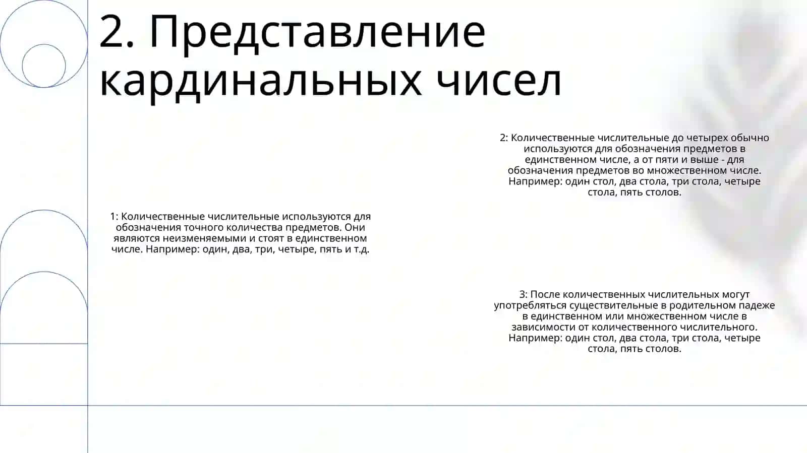Количественные Числительные 3