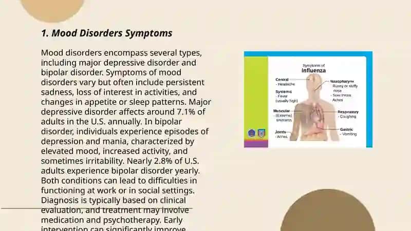 Symptoms of mental illness 3