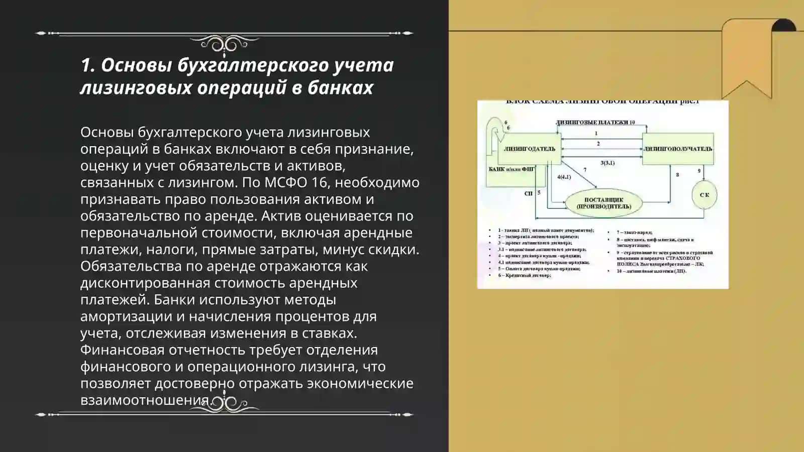 Основы бухгалтерского учета лизинговых операций в банках 3