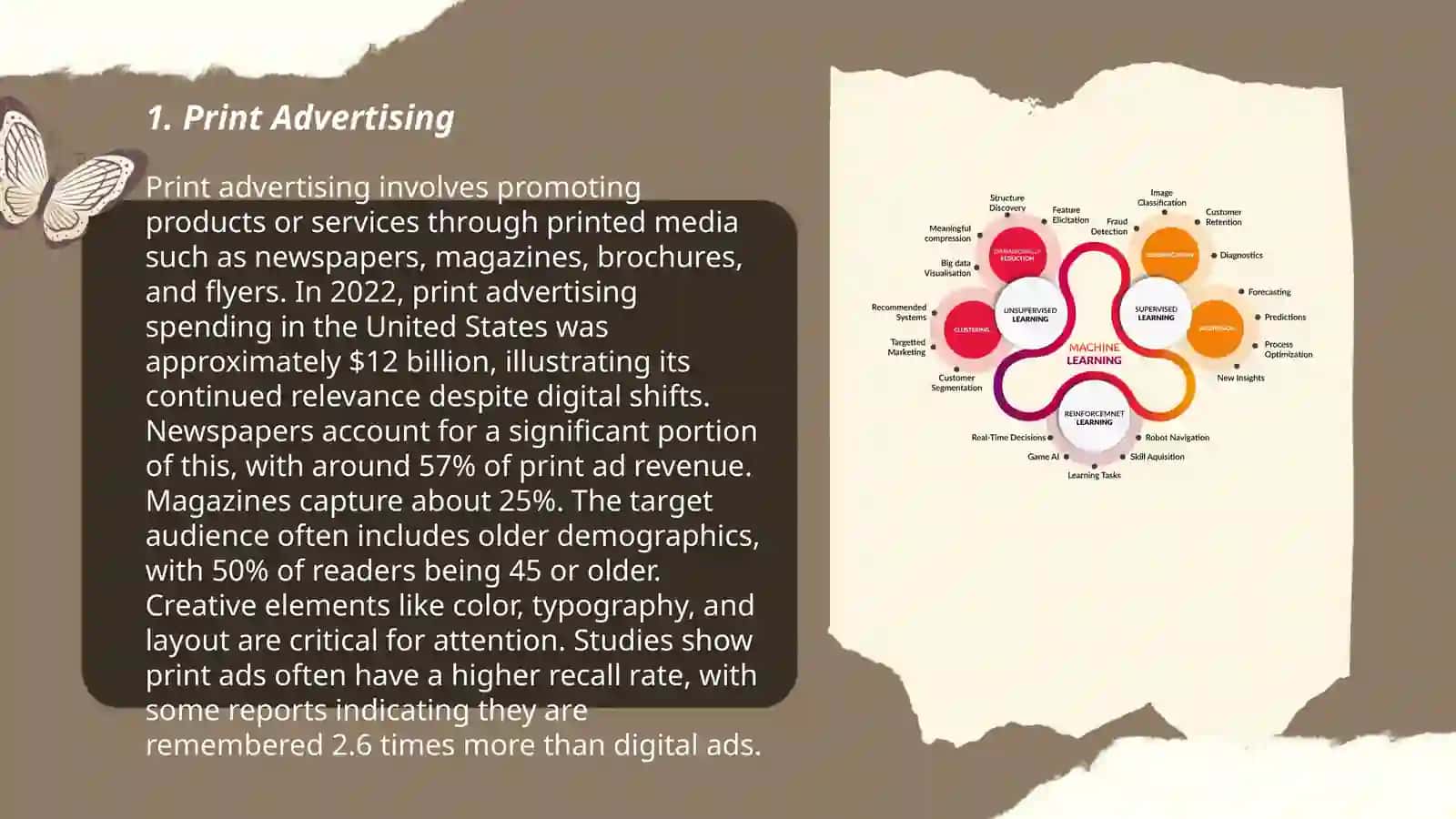 Advertising classification 3