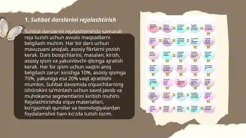 Suhbat darslarini tashkil etish metodikasi 3