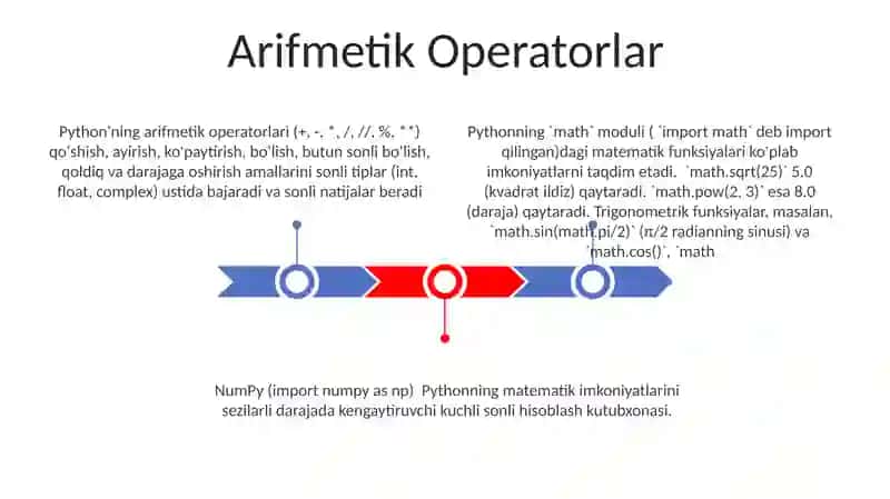 Pythonda qoʻllaniladigan matematik funksiyalar 3
