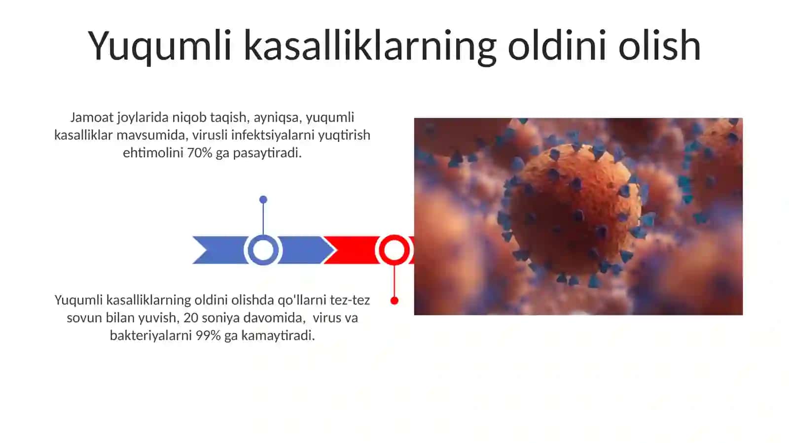 Yuqumli Kasalliklarga Davo 3