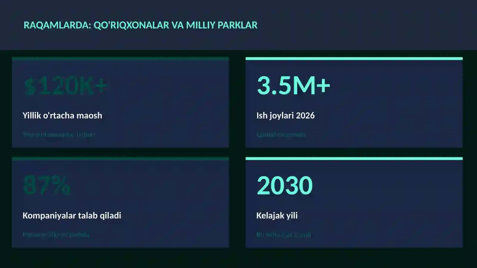 GEOGRAFIYA VA EKOLOGIYA 3