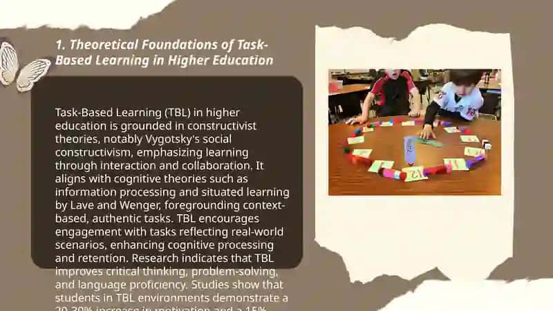 The role of task based learning in high education 3