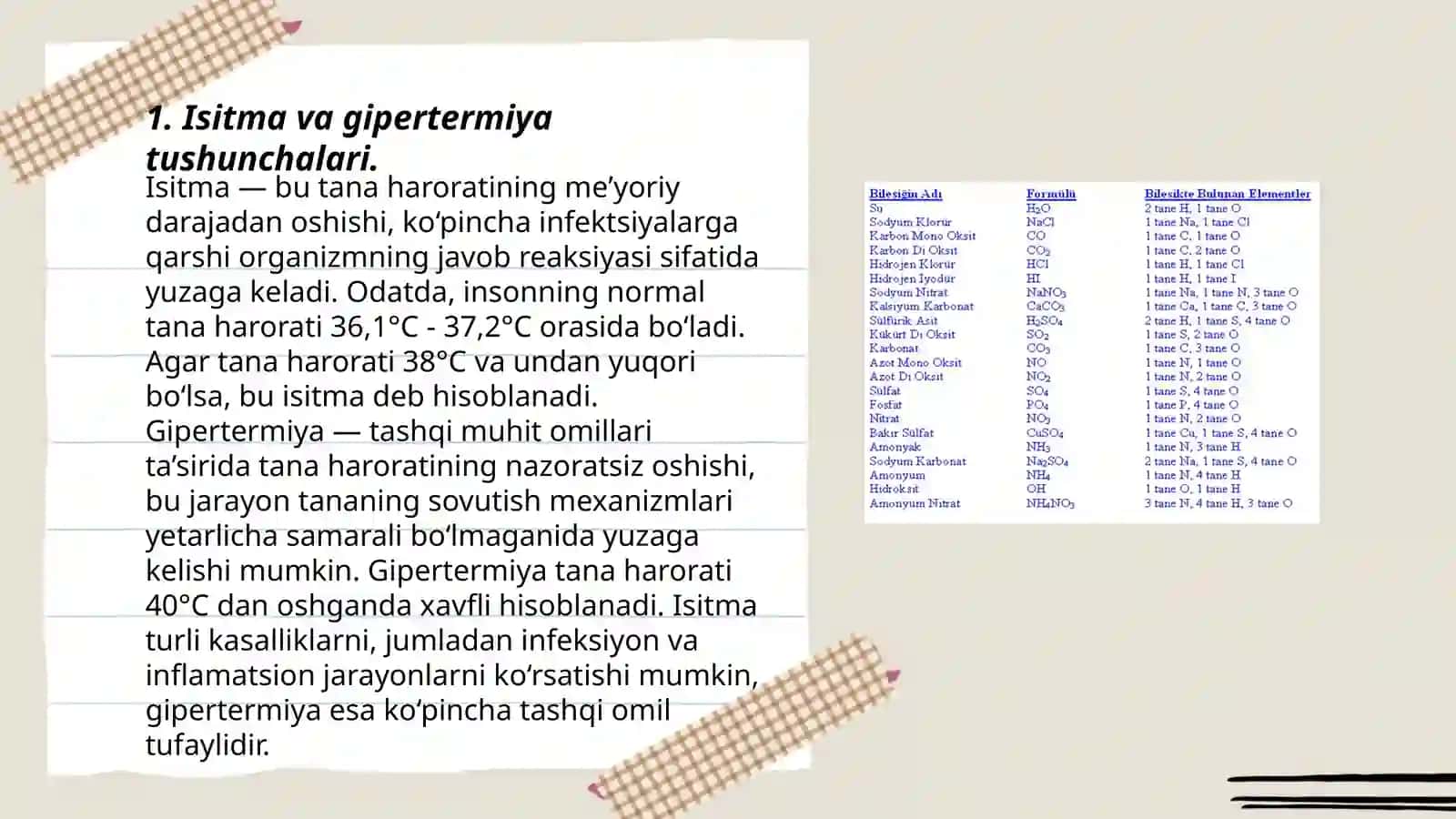 Isitmaning gipertermiyadan farqlovchi xossalari 3
