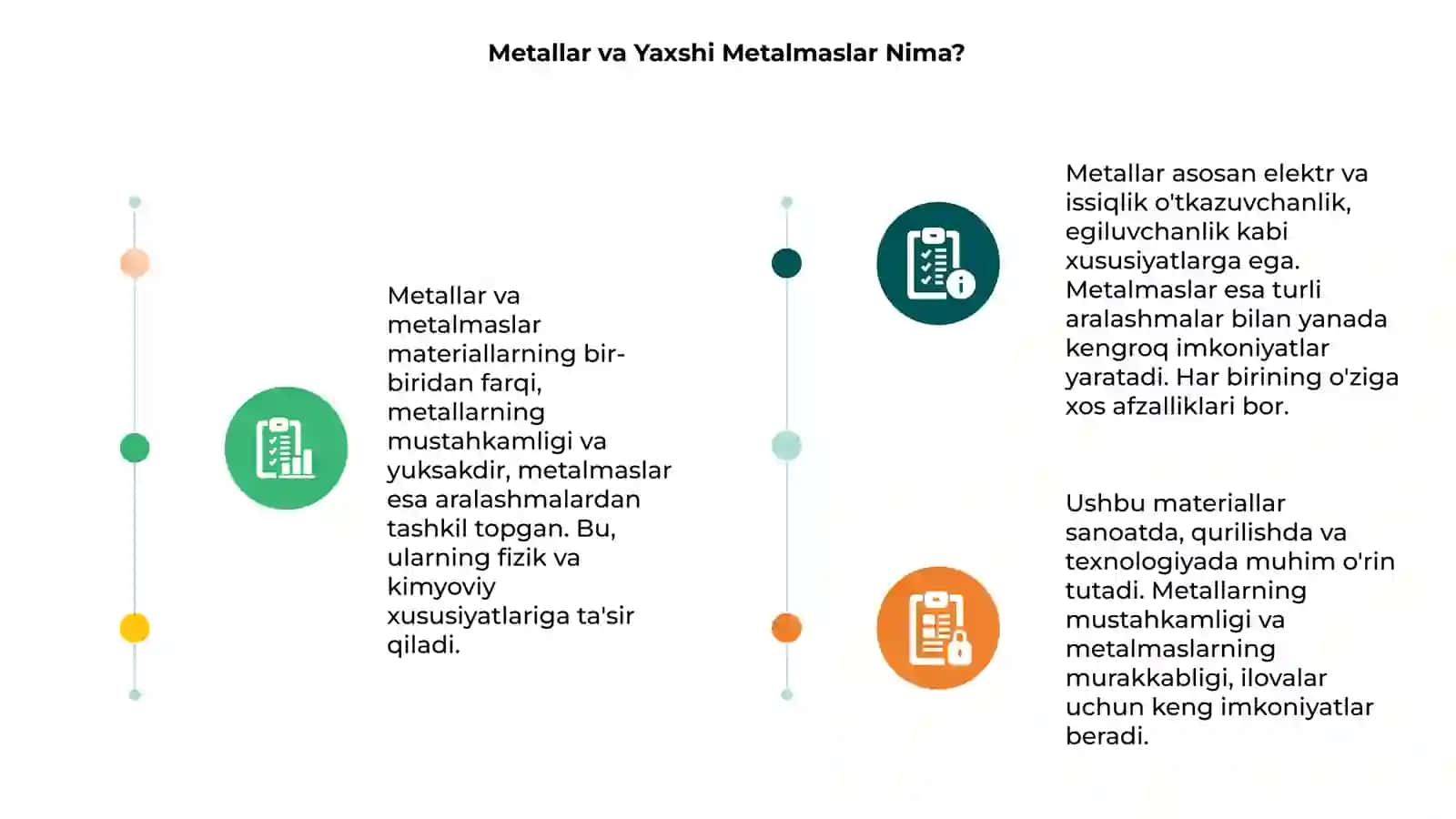 Metallar va Yaxshi Metalmaslar 3