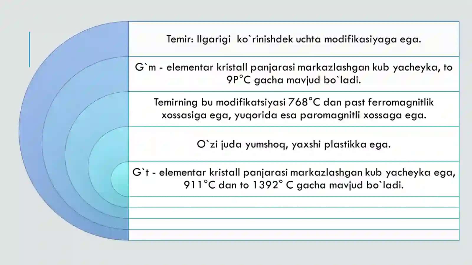 TEMIR-UGLEROD QOTISHMALARI 3