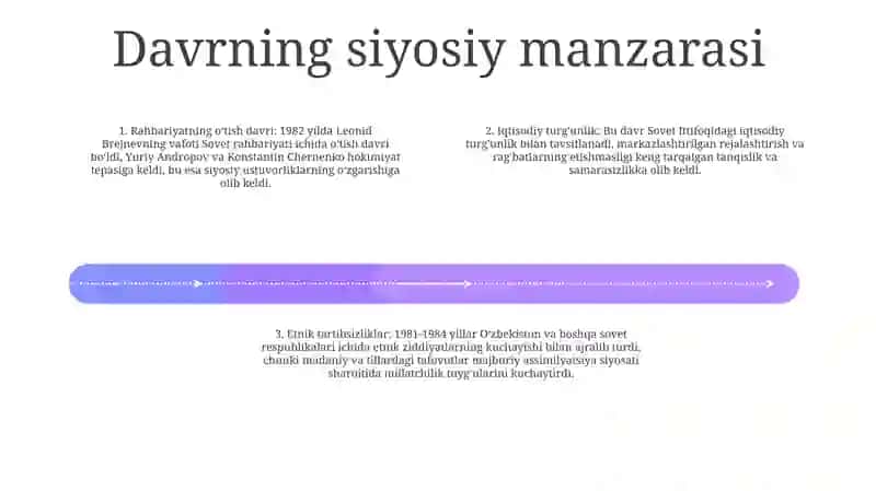 O'Zbekiston Madaniyati Gazetasi 1981-1984-Yillar 3